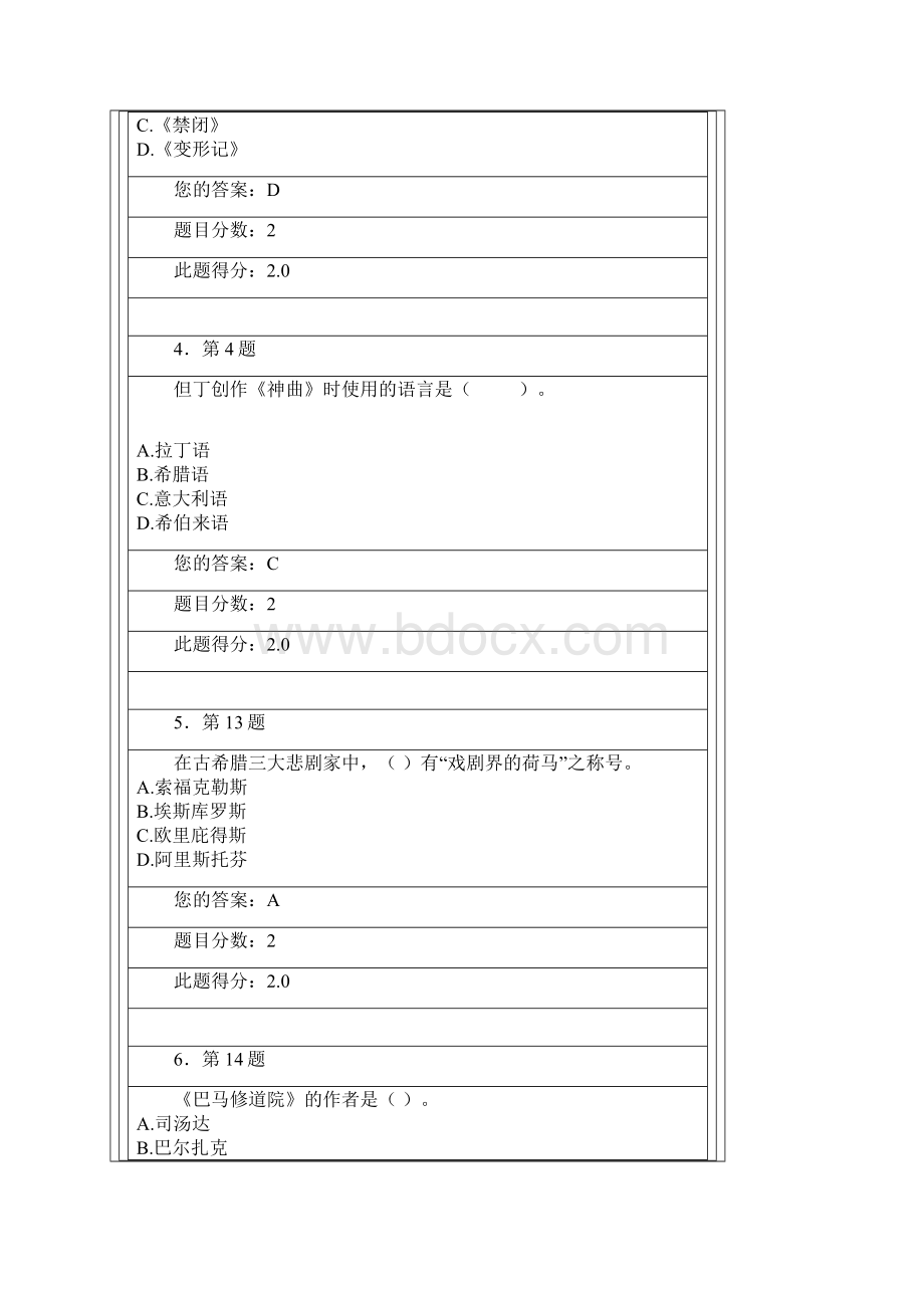 春季华师外国文学名著导读在线作业及答案3.docx_第2页