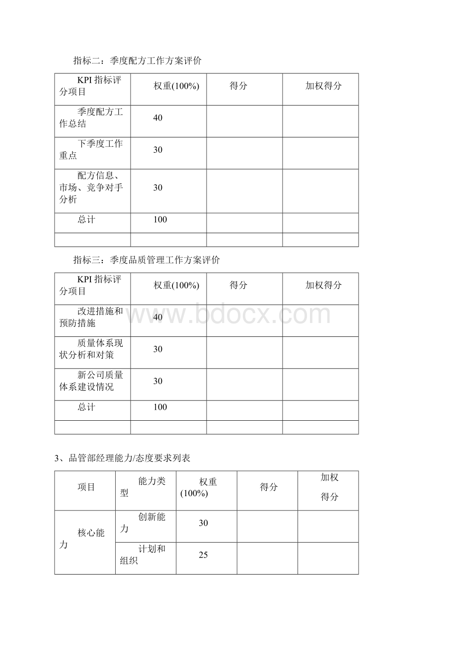 KPI绩效考核品管部绩效考核指标文档格式.docx_第3页