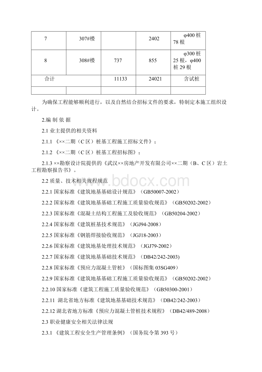 武汉某工程二期c组团桩基工程锤击管桩施工组织设计.docx_第2页