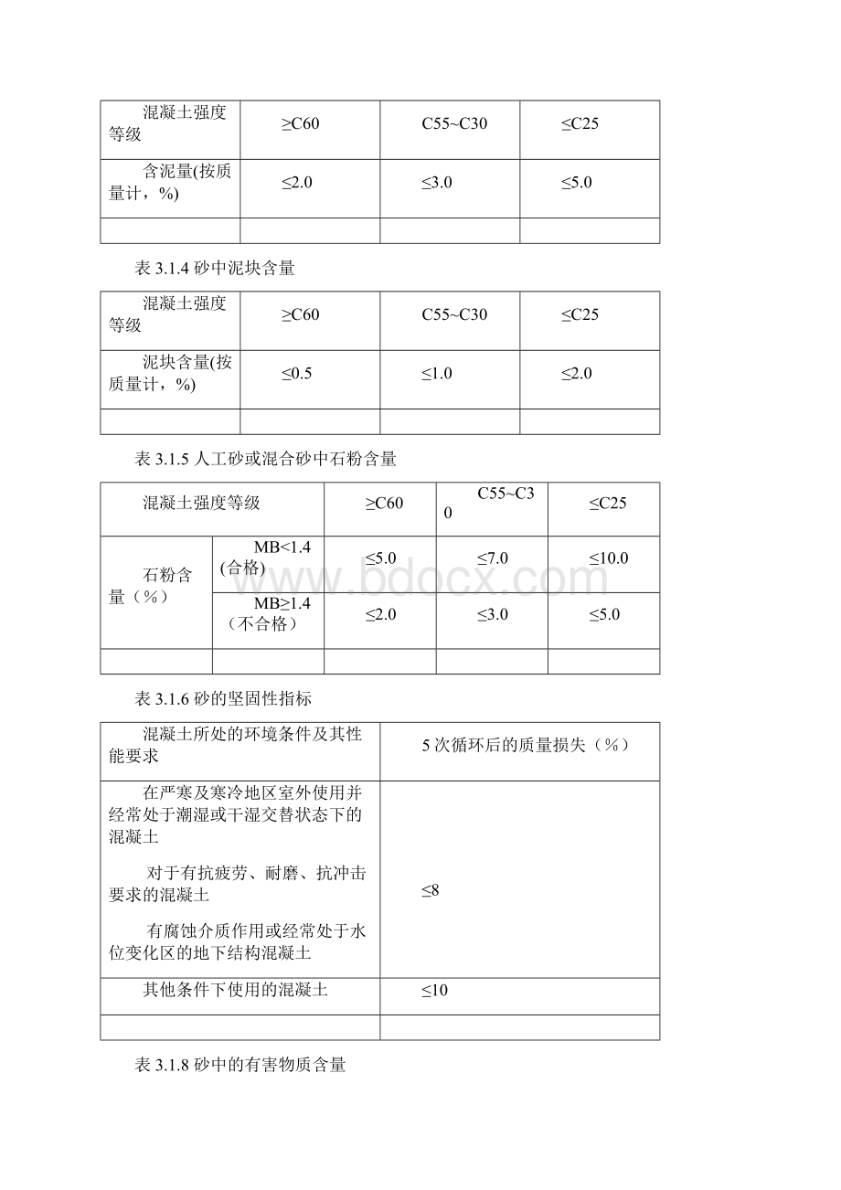 整理普通混凝土用砂石质量及检验方法标准1至6章表格补充的图2.docx_第2页