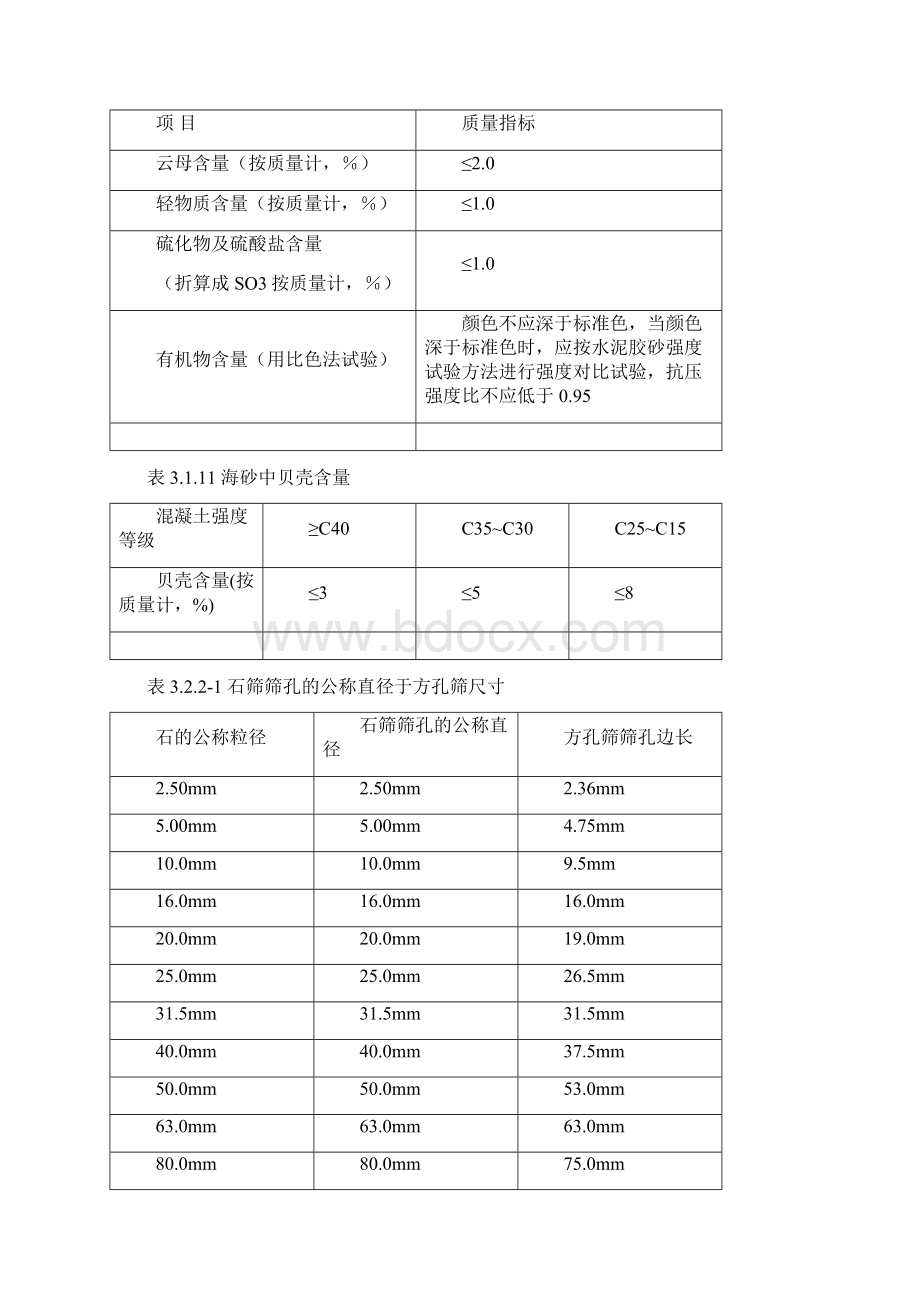 整理普通混凝土用砂石质量及检验方法标准1至6章表格补充的图2.docx_第3页