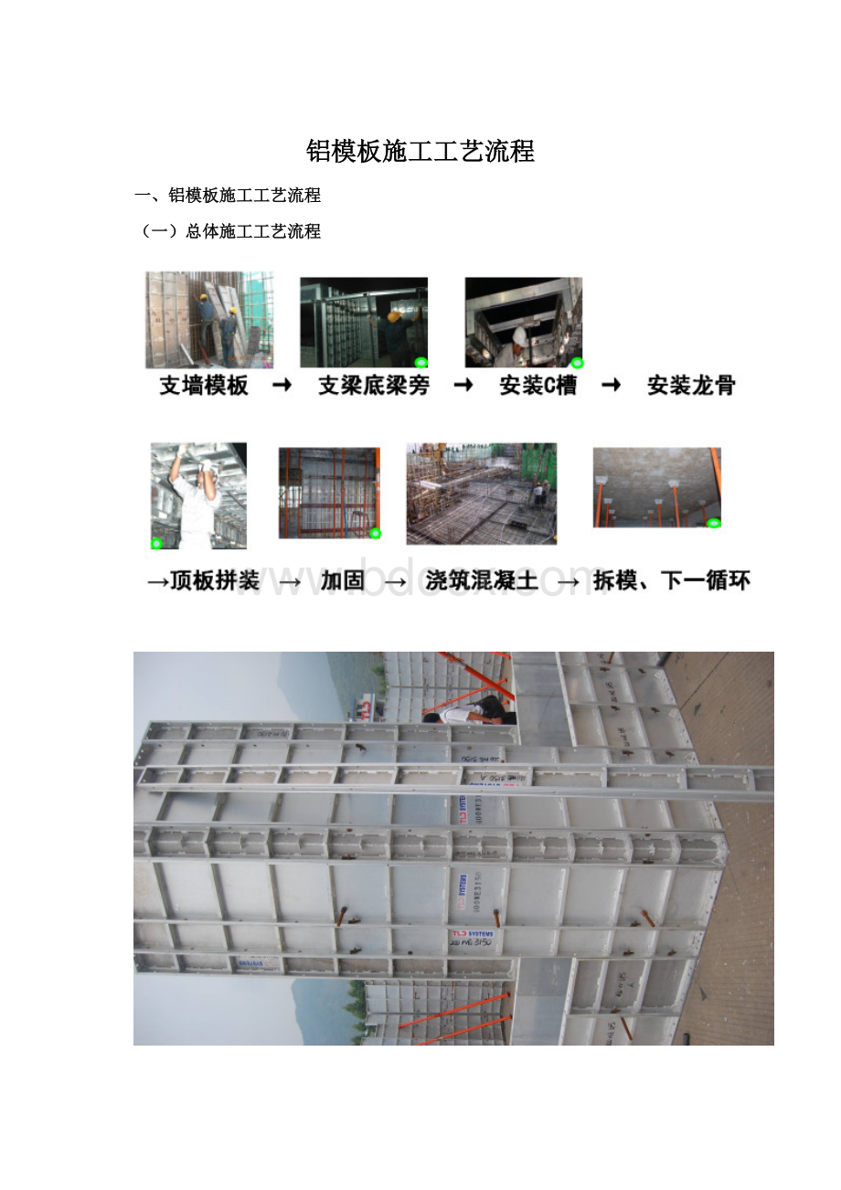 铝模板施工工艺流程.docx_第1页