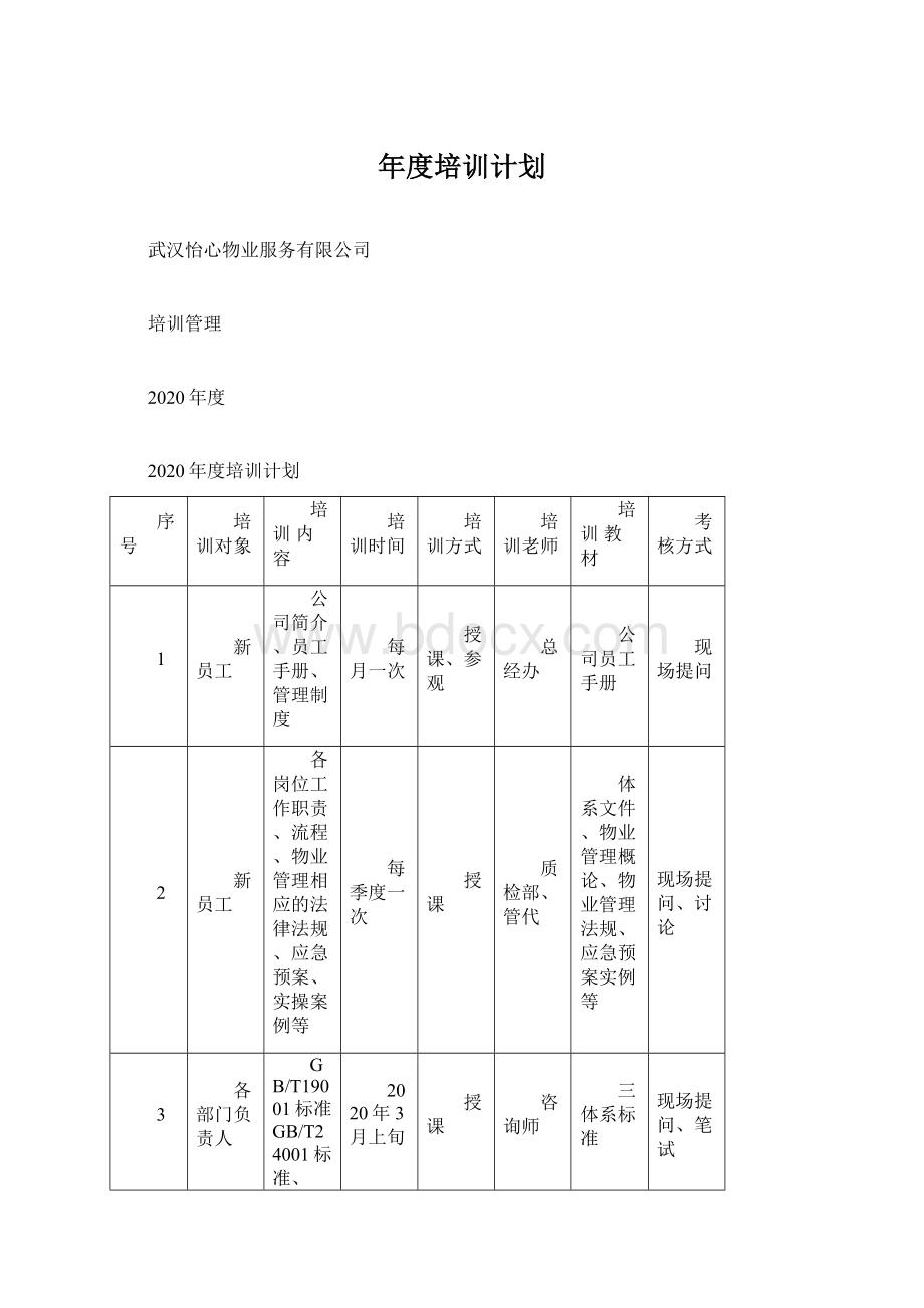 年度培训计划.docx