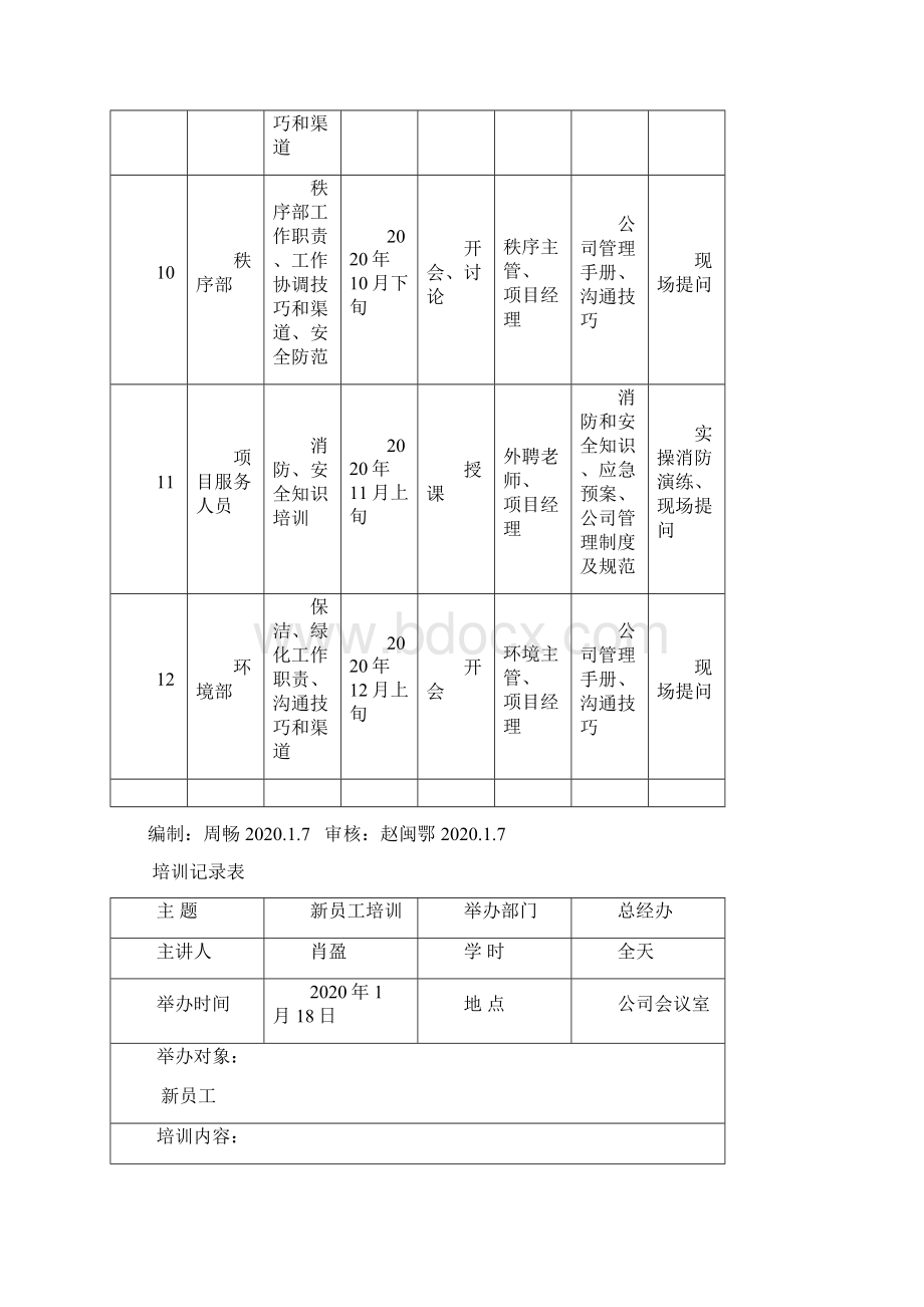 年度培训计划.docx_第3页