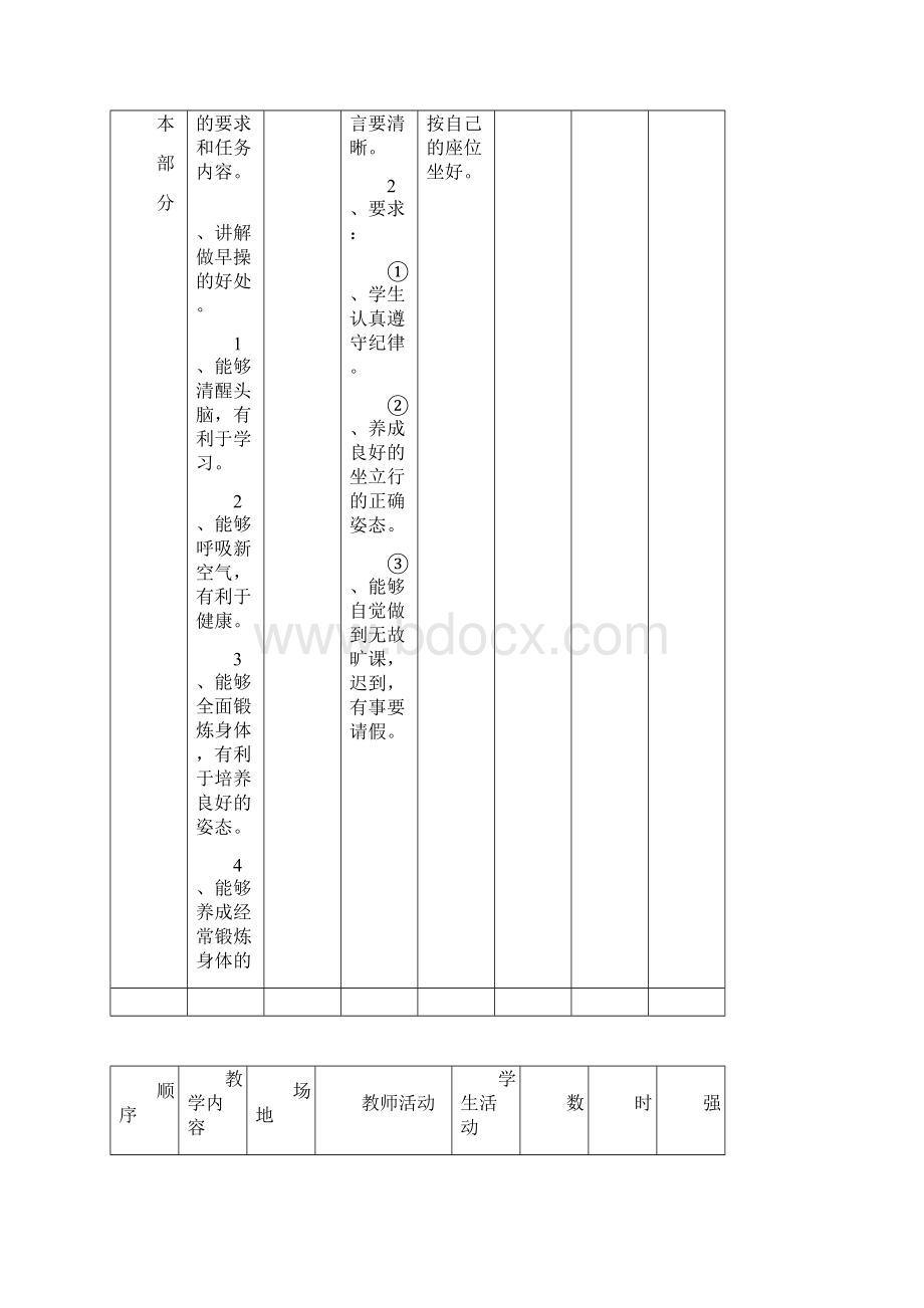 小学一年级下册体育教案.docx_第2页