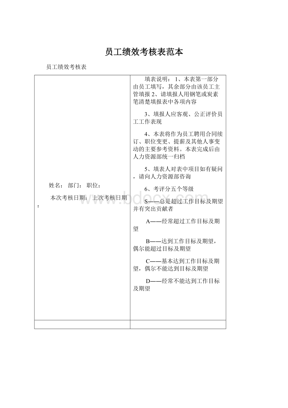 员工绩效考核表范本Word下载.docx_第1页