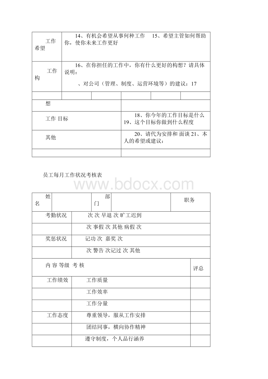 员工绩效考核表范本Word下载.docx_第3页