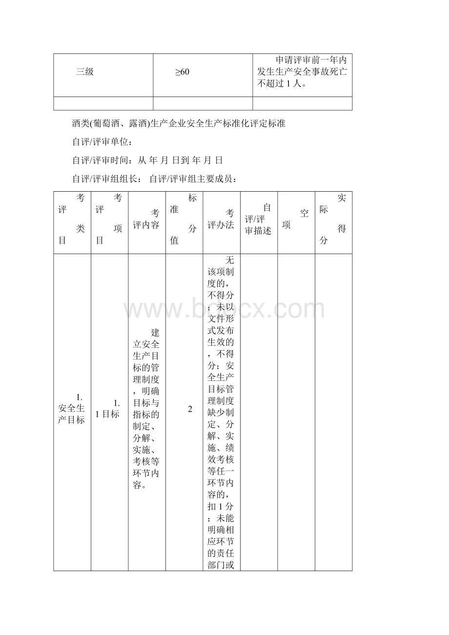 酒类葡萄酒露酒生产企业安全生产标准化评定标.docx_第2页