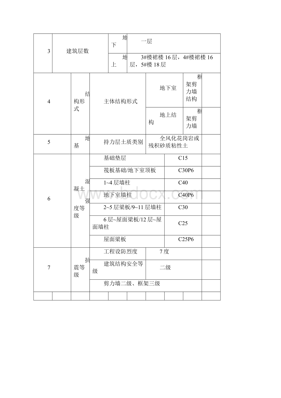 混凝土结构外观质量缺陷修补方案.docx_第3页