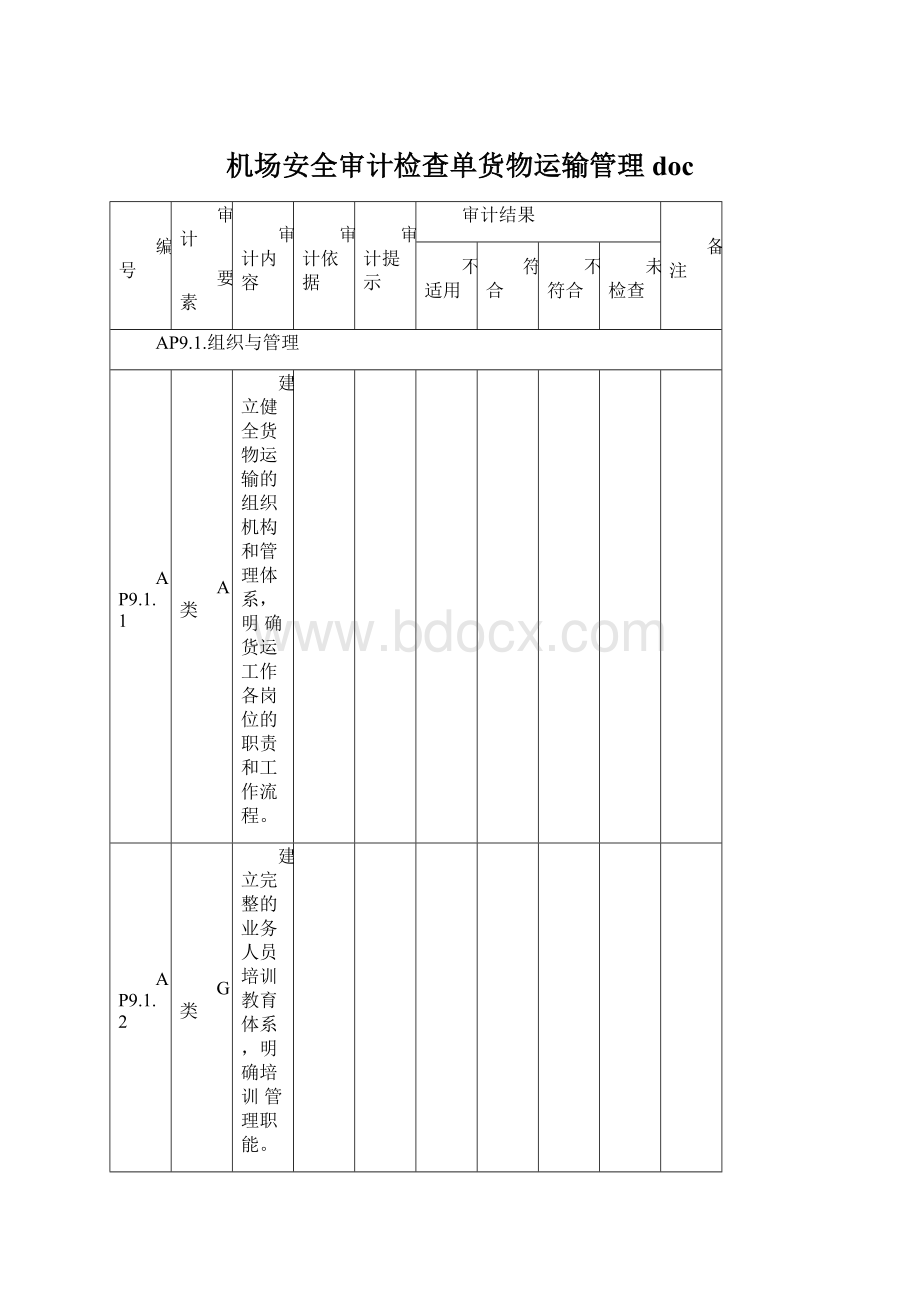 机场安全审计检查单货物运输管理docWord格式文档下载.docx