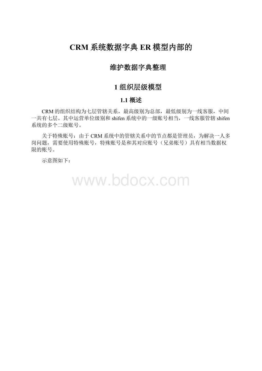 CRM系统数据字典ER模型内部的.docx