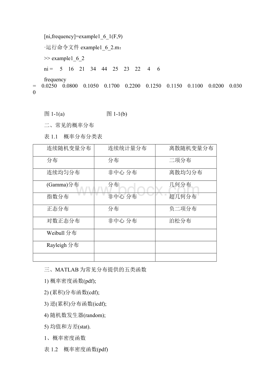 matlab在数理统计中的应用1Word文档格式.docx_第3页