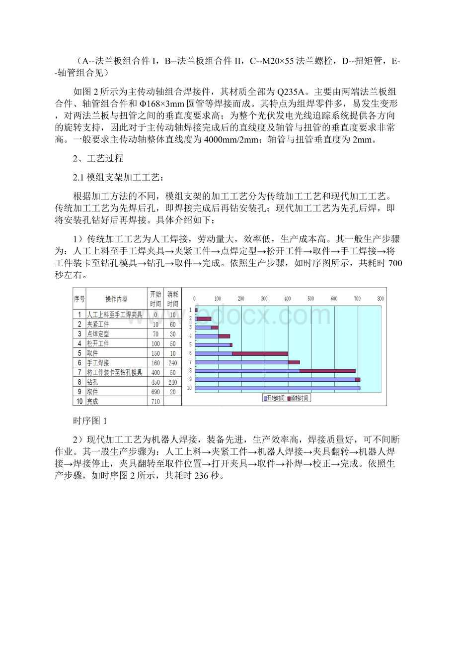 结构件的机器人焊接工艺分析0829Word格式文档下载.docx_第3页