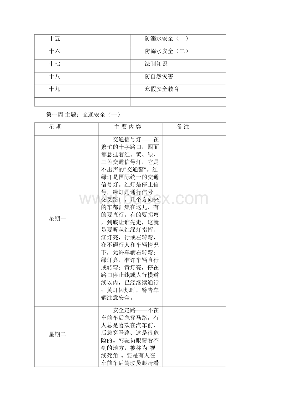 课前五分钟安全教育汇总.docx_第2页