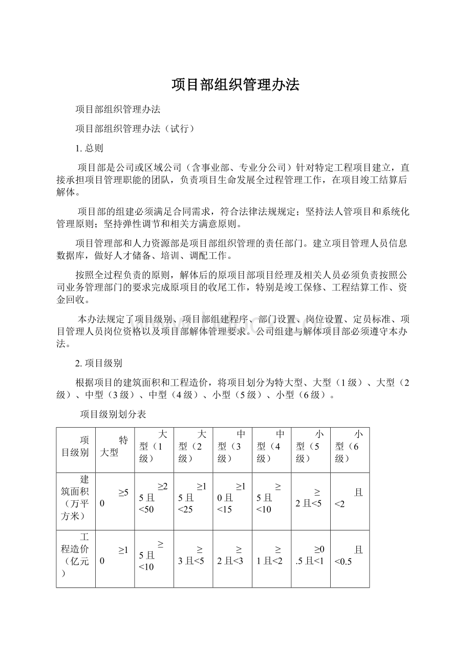 项目部组织管理办法.docx_第1页