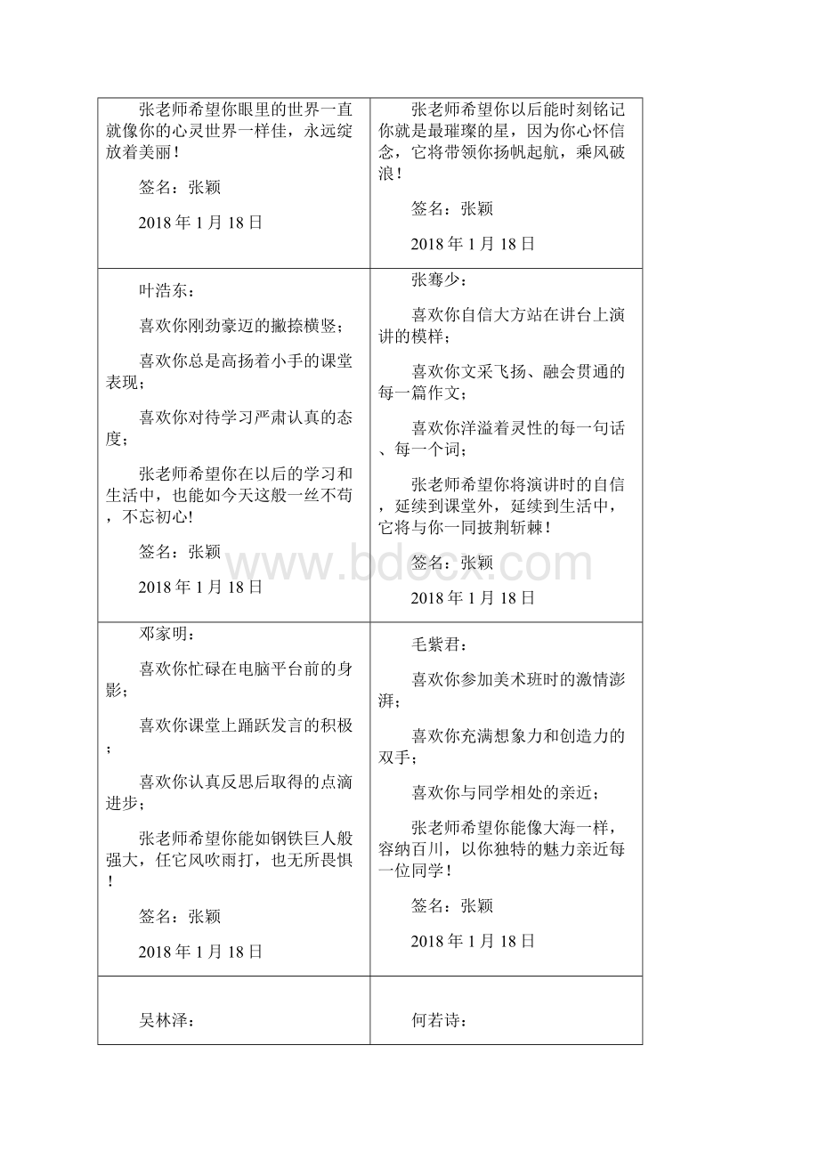 个性化创意学生期末学生评语优秀班Word文档下载推荐.docx_第2页