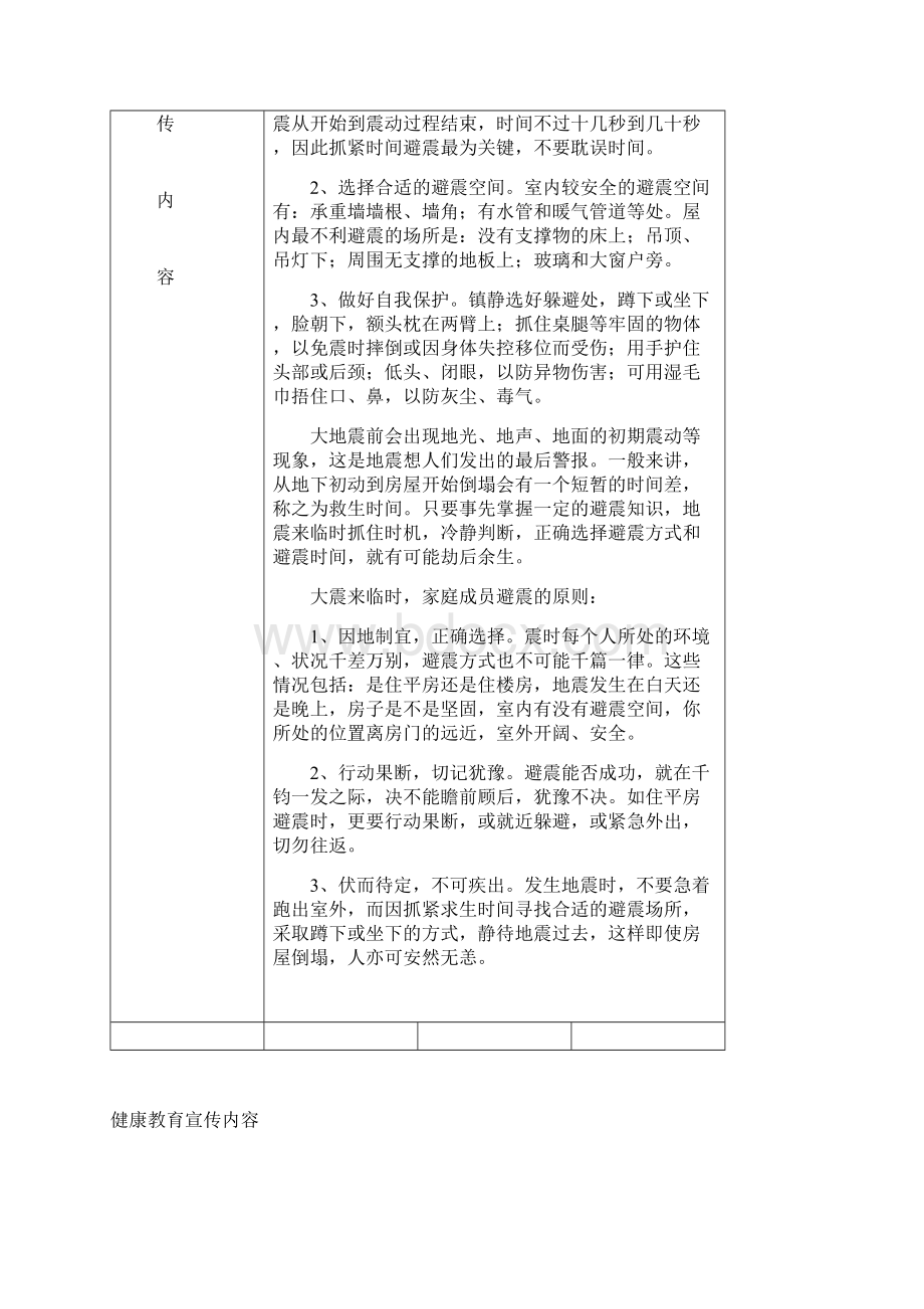 小学健康教育宣传内容Word下载.docx_第3页