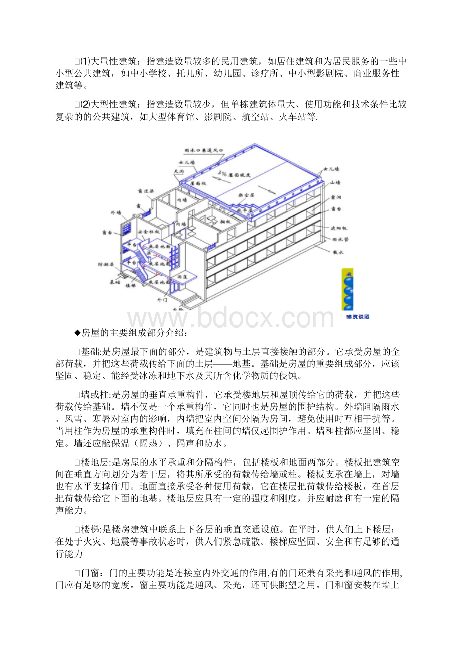 建筑施工图.docx_第3页