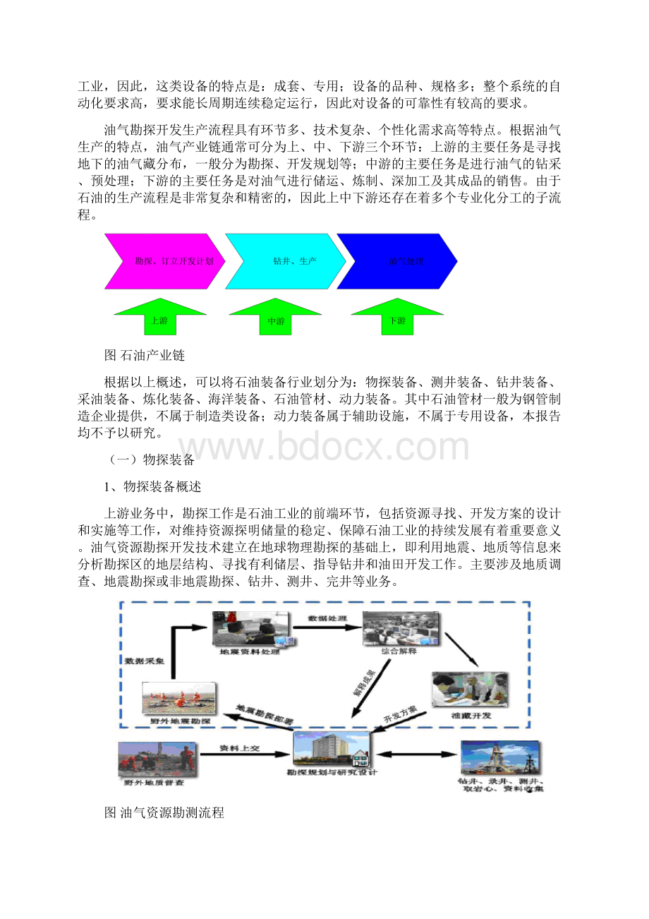 石油装备行业分析报告.docx_第2页