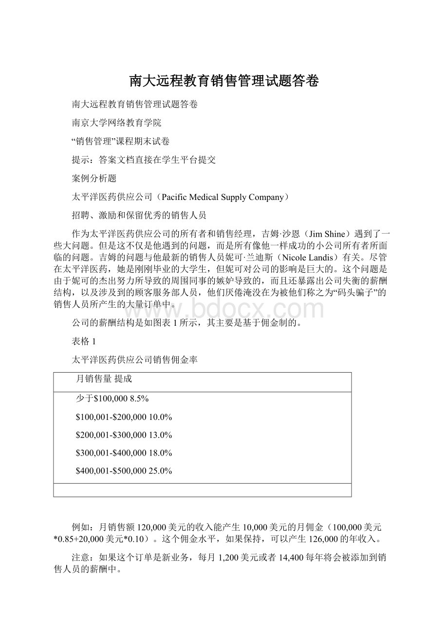 南大远程教育销售管理试题答卷文档格式.docx