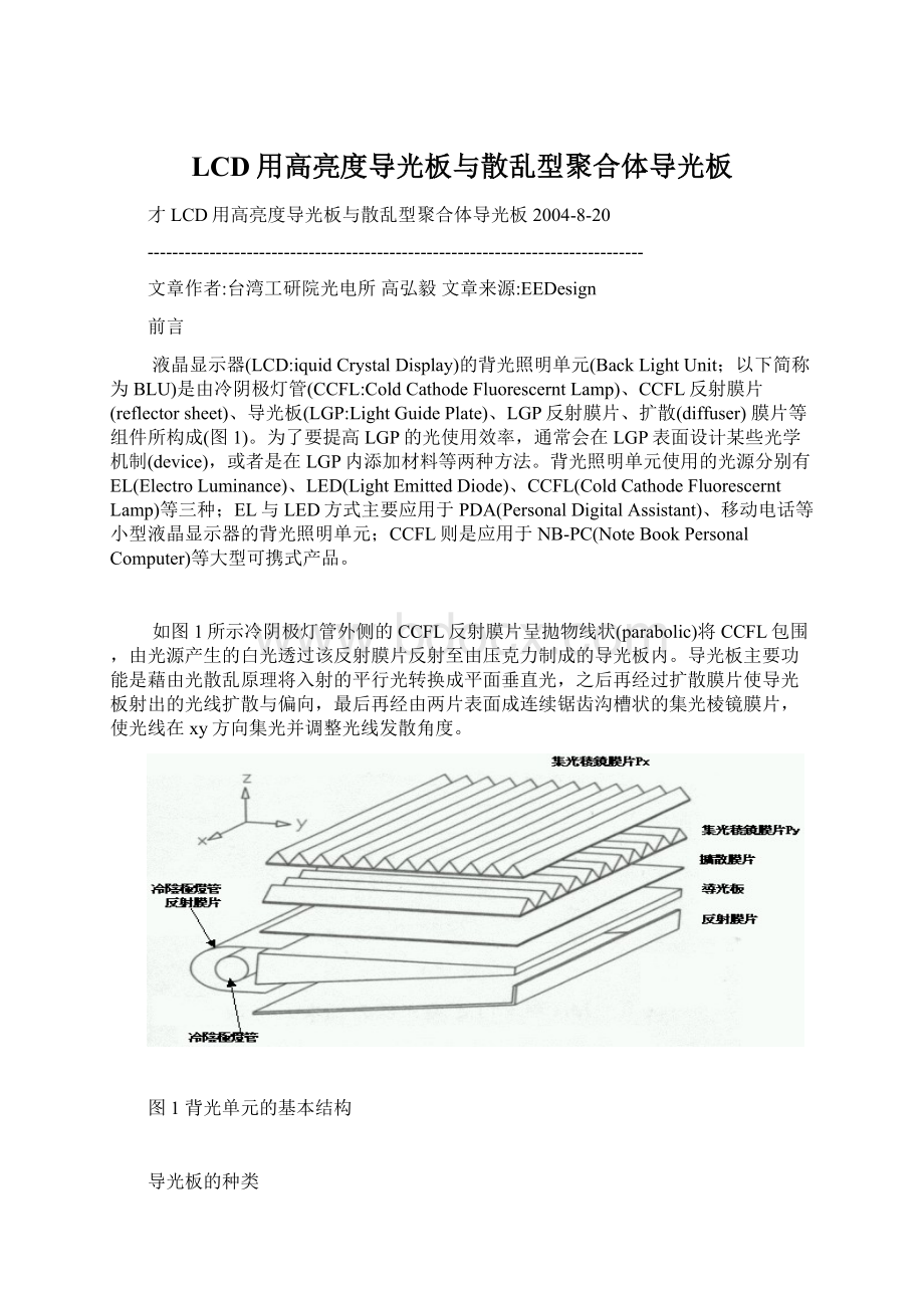 LCD用高亮度导光板与散乱型聚合体导光板.docx