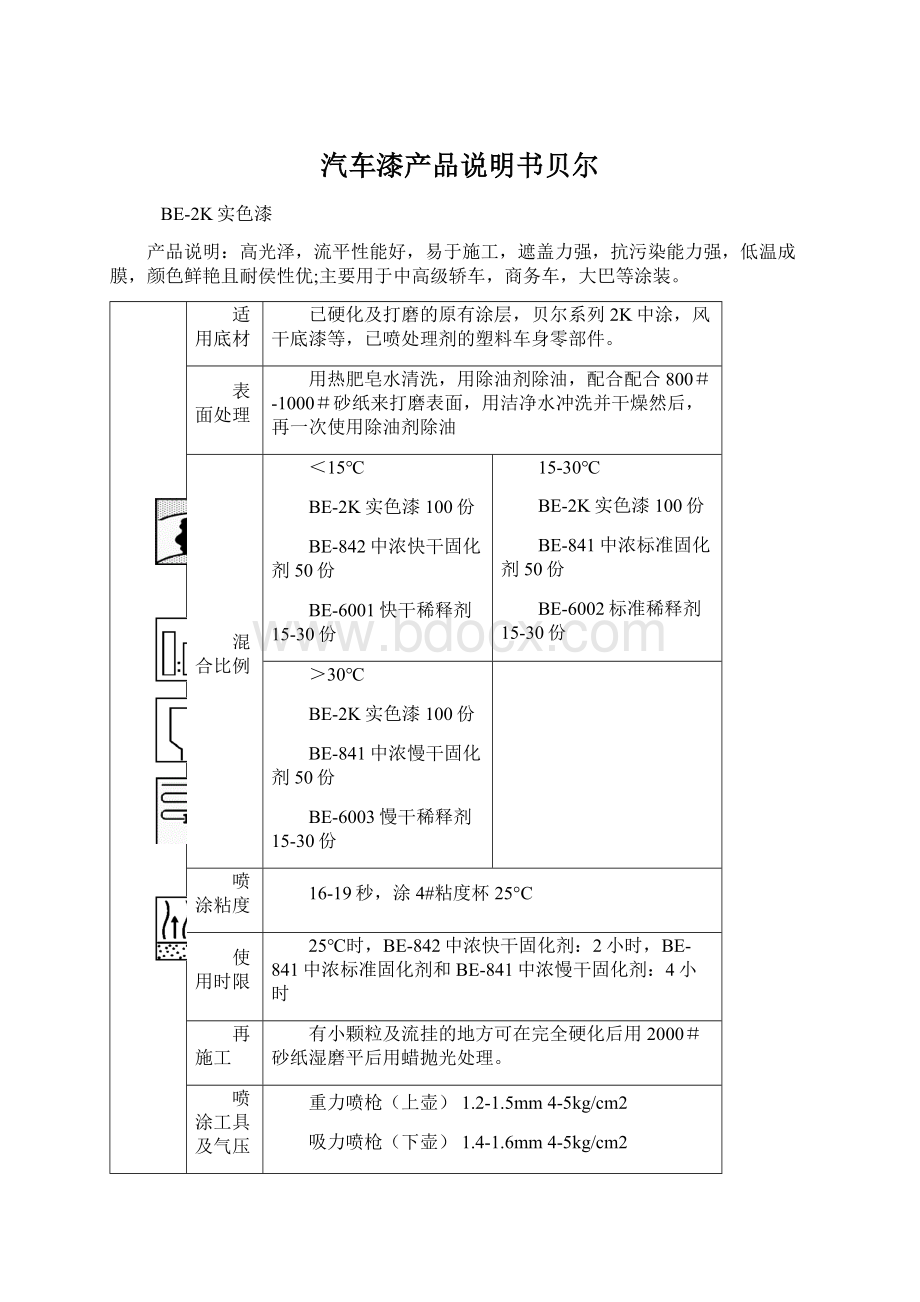 汽车漆产品说明书贝尔.docx