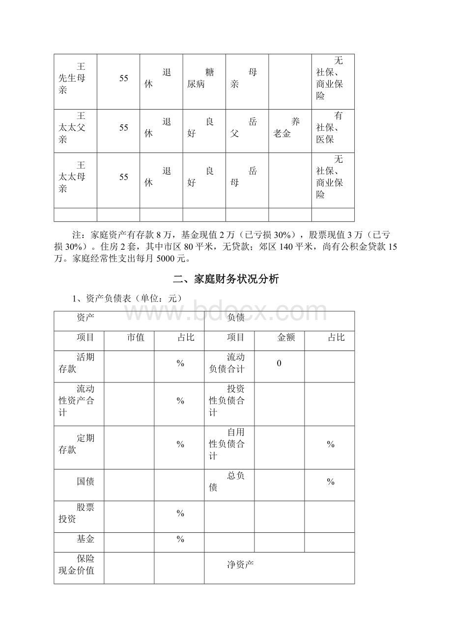 人理财方案经典案例Word文件下载.docx_第3页