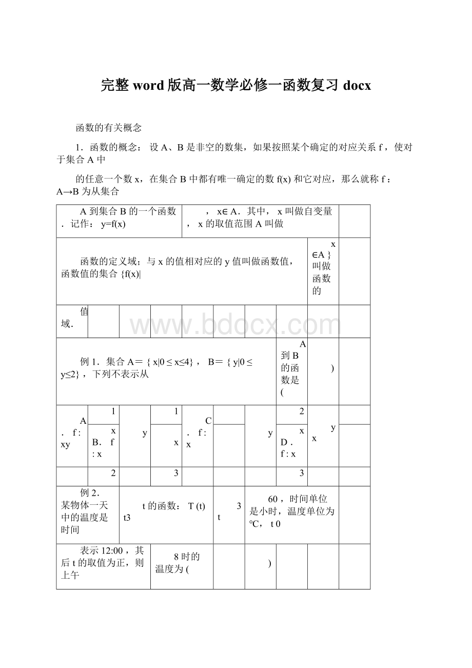 完整word版高一数学必修一函数复习docx.docx