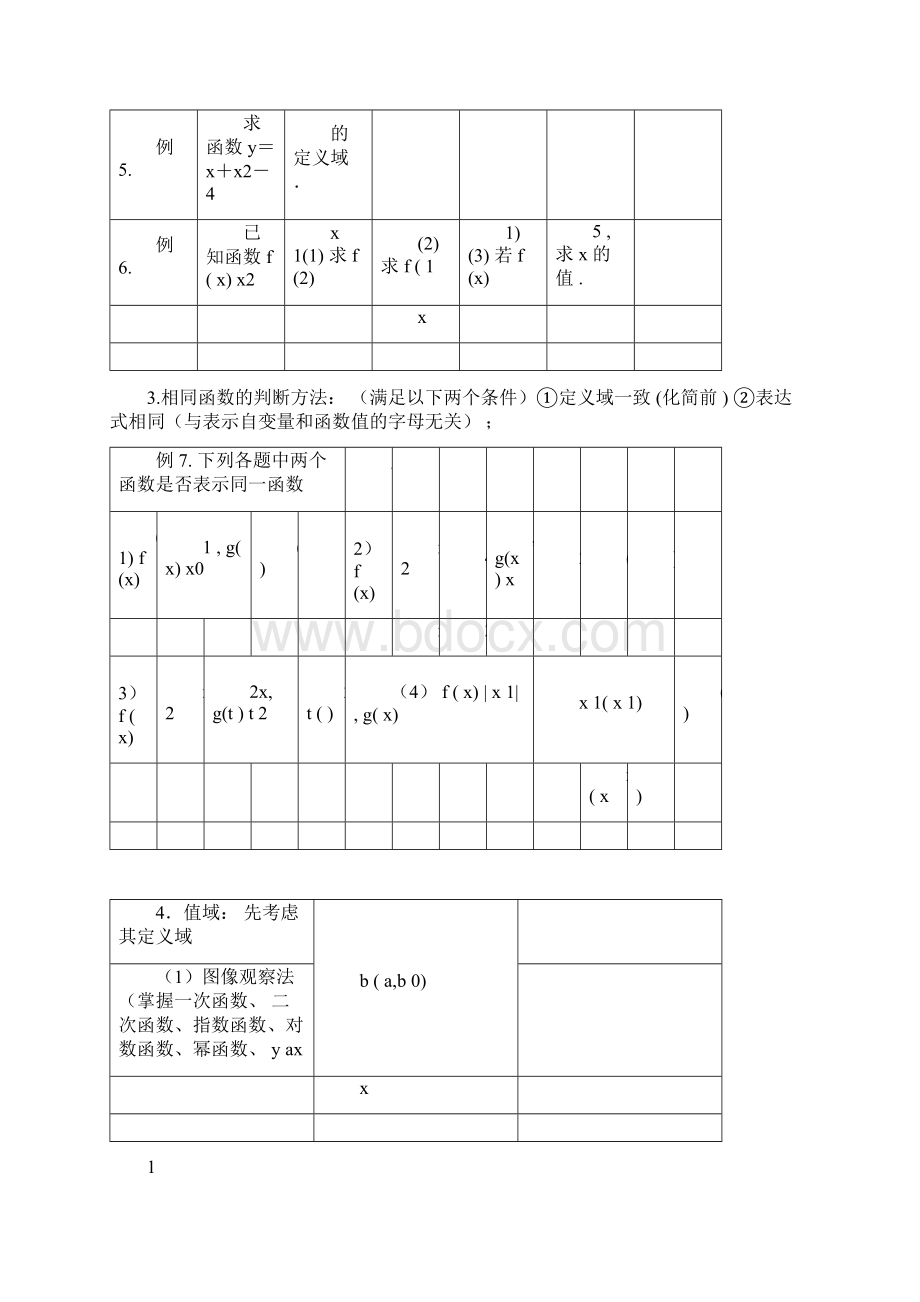 完整word版高一数学必修一函数复习docxWord格式文档下载.docx_第3页