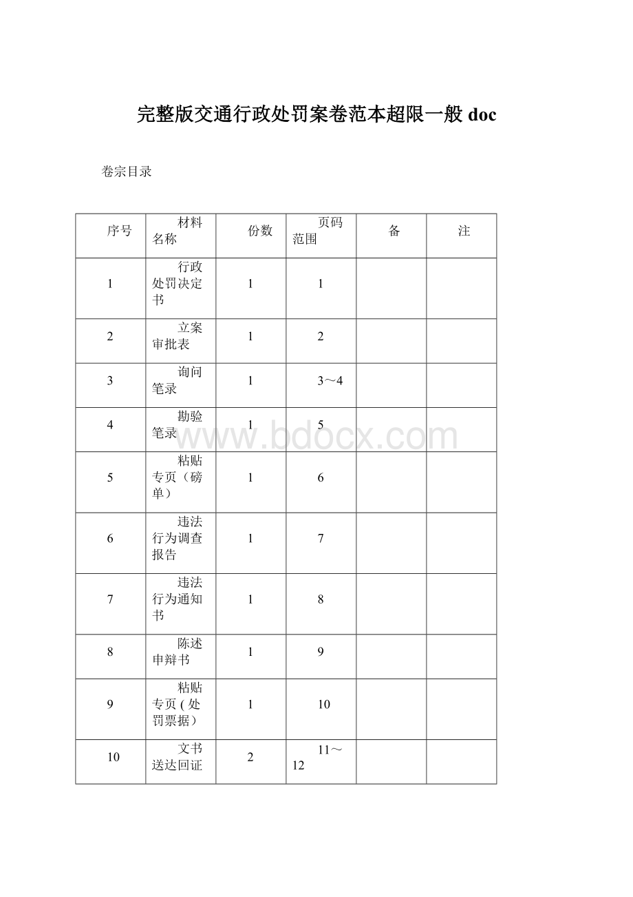 完整版交通行政处罚案卷范本超限一般doc.docx_第1页