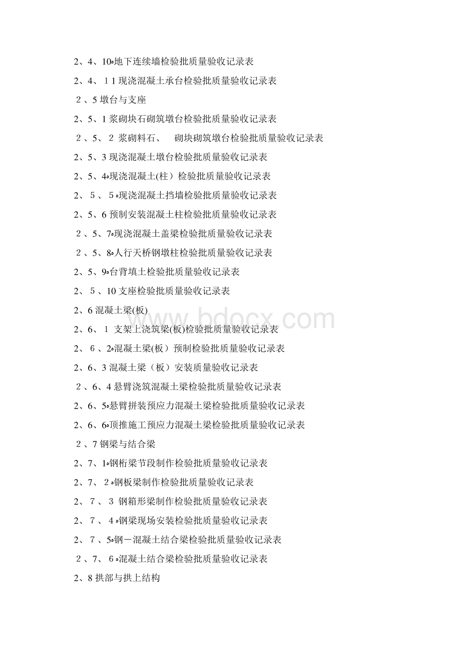 市政工程质量全套表格.docx_第2页