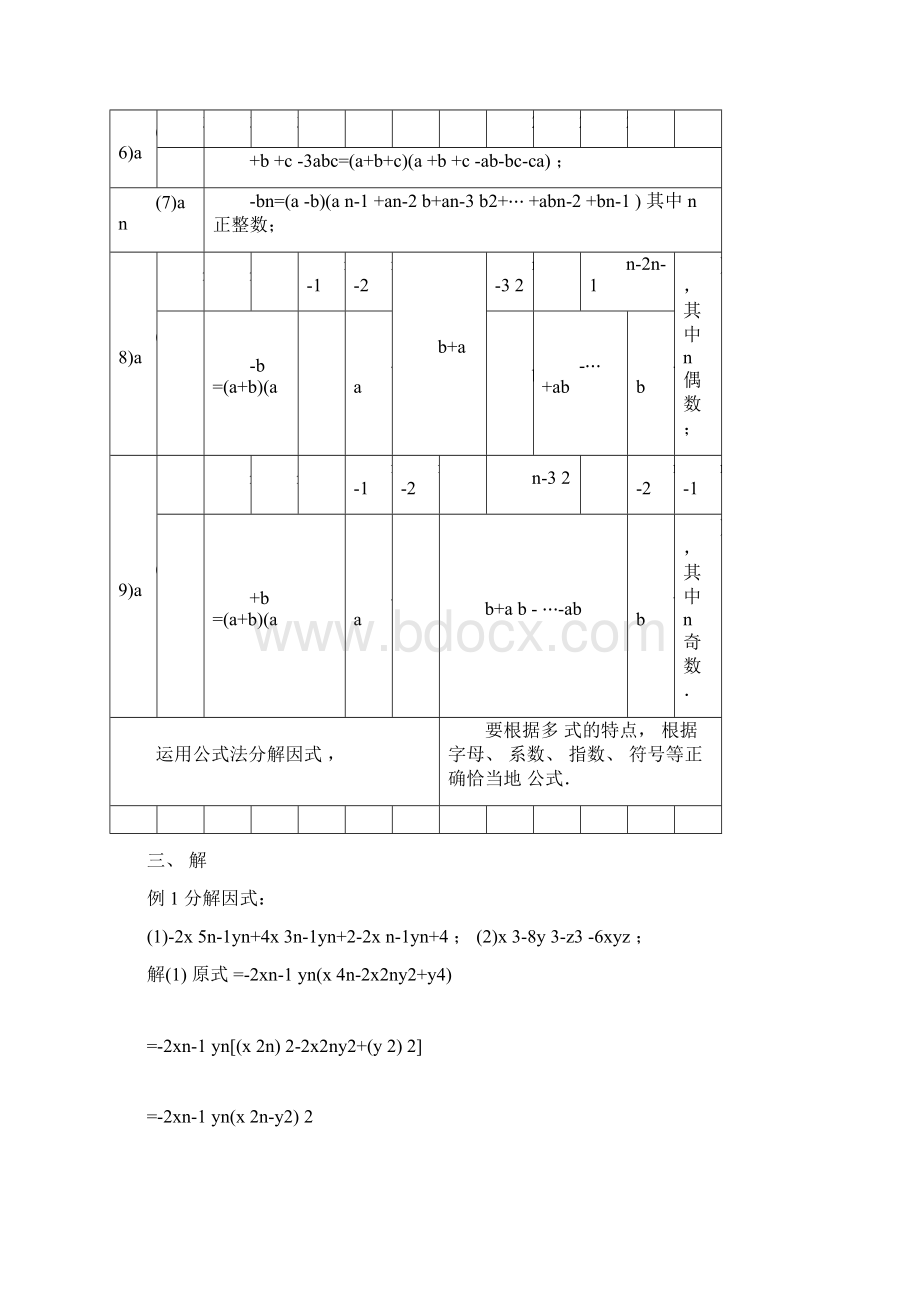 完整word版本因式分解竞赛题包括答案doc.docx_第2页