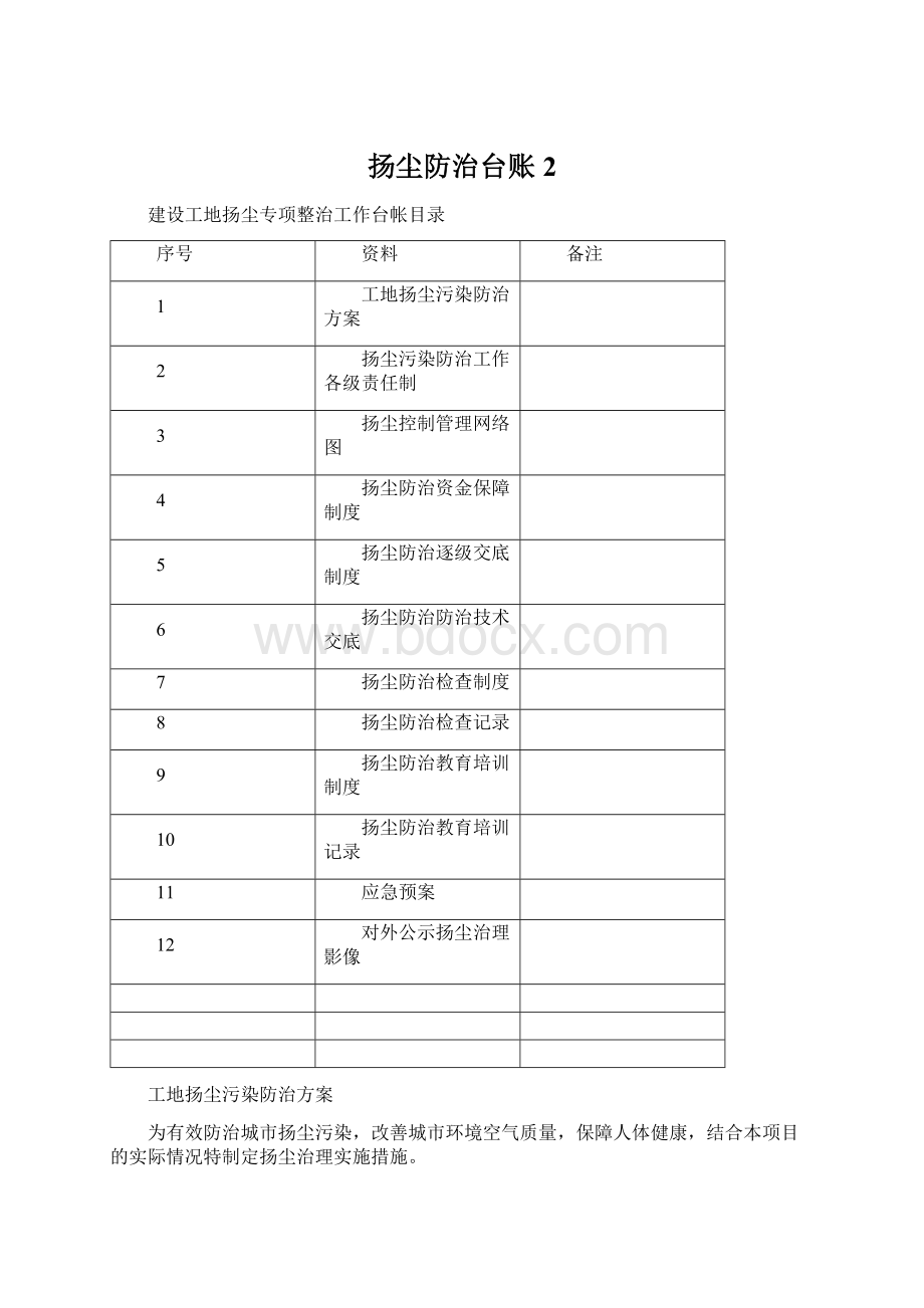 扬尘防治台账 2.docx