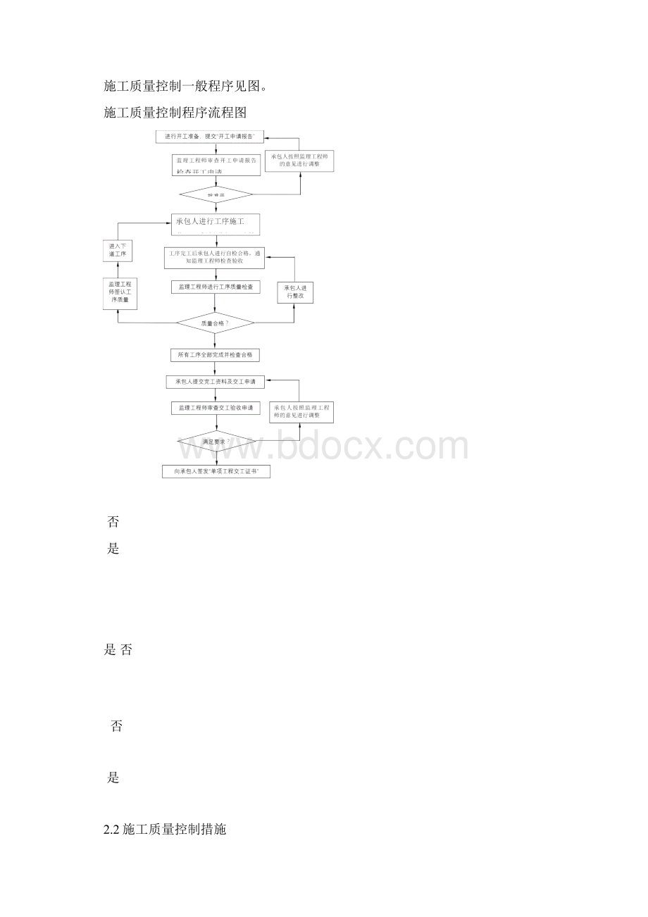 质量控制计划及措施.docx_第2页