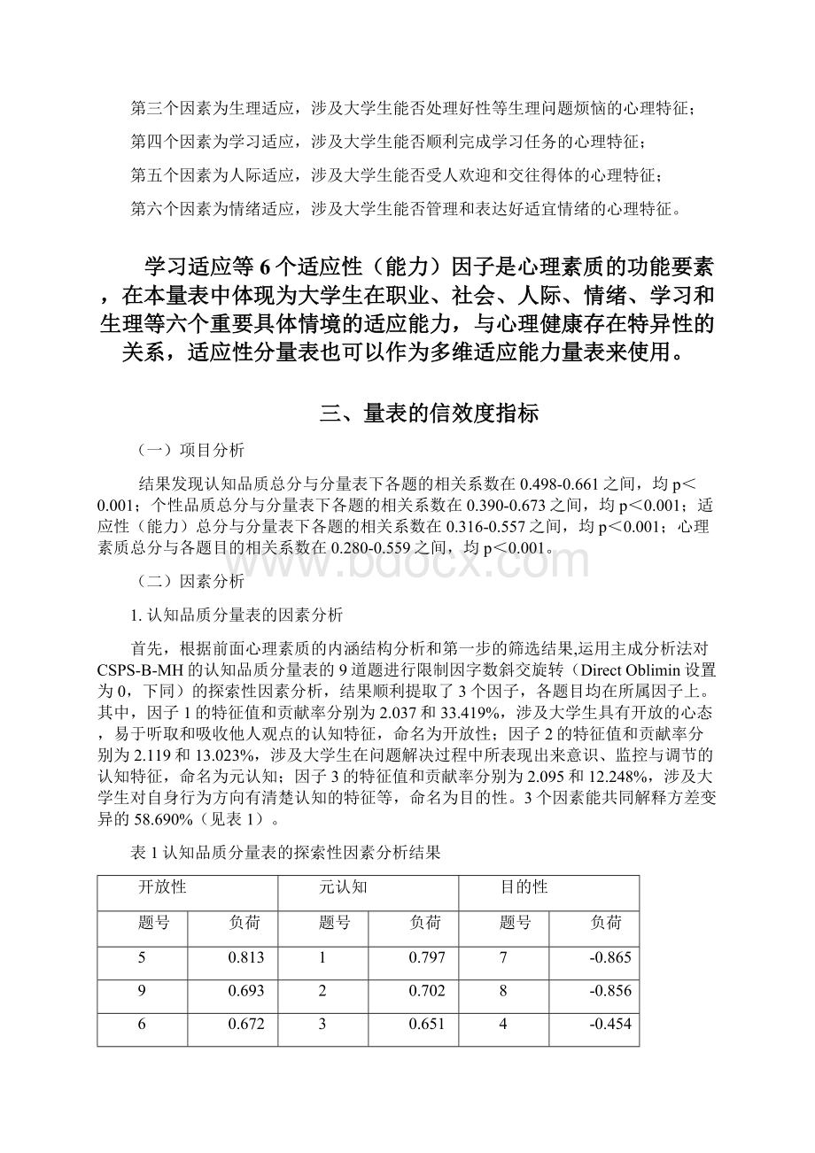 《简明大学生心理素质量表健康版》的使用手册8详细评分及解释标准及使用协议.docx_第3页