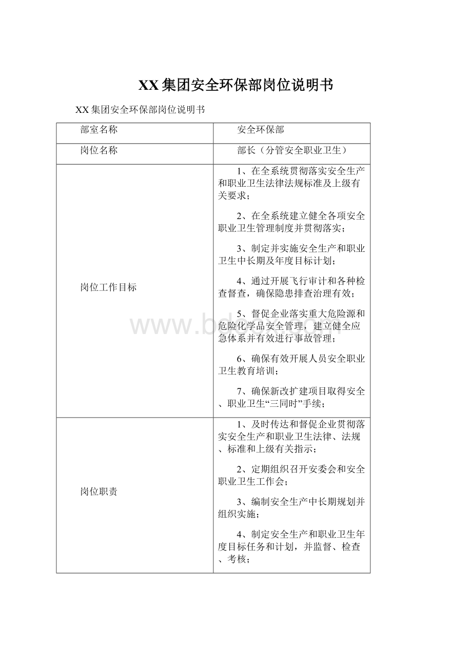 XX集团安全环保部岗位说明书.docx_第1页