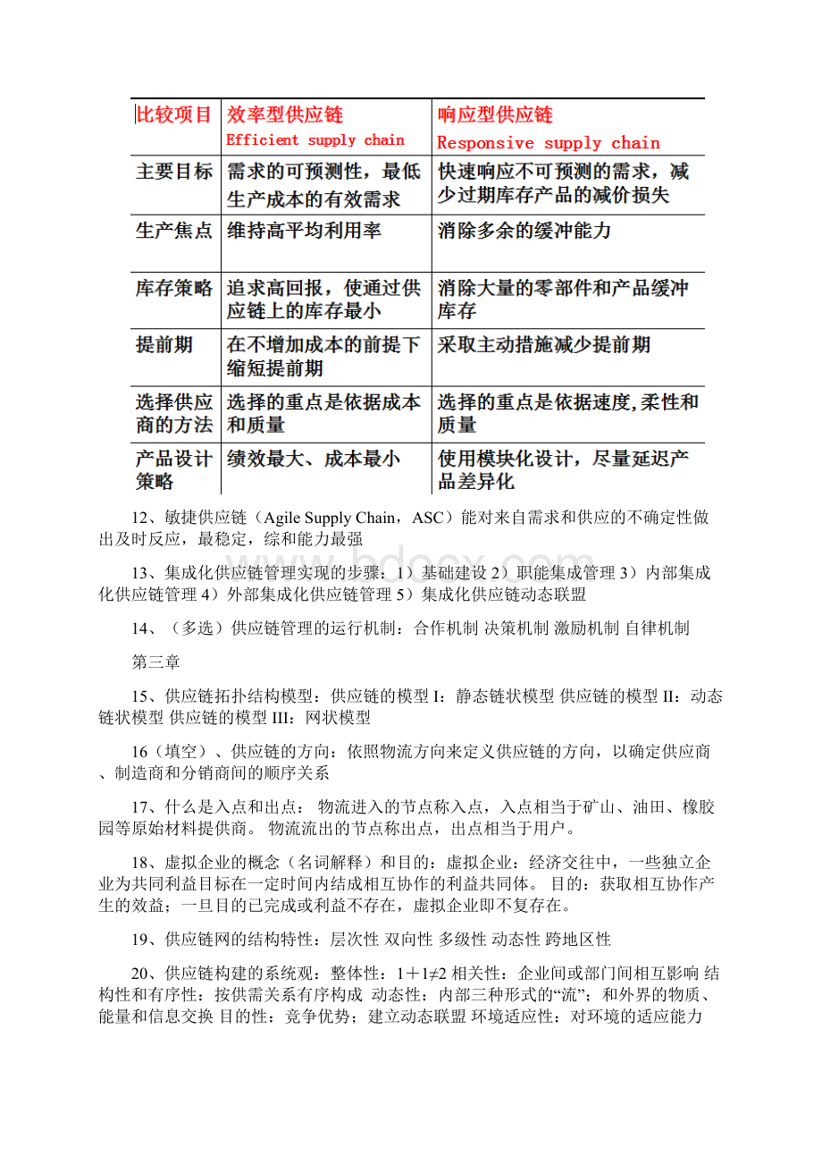 供应链管理.docx_第3页