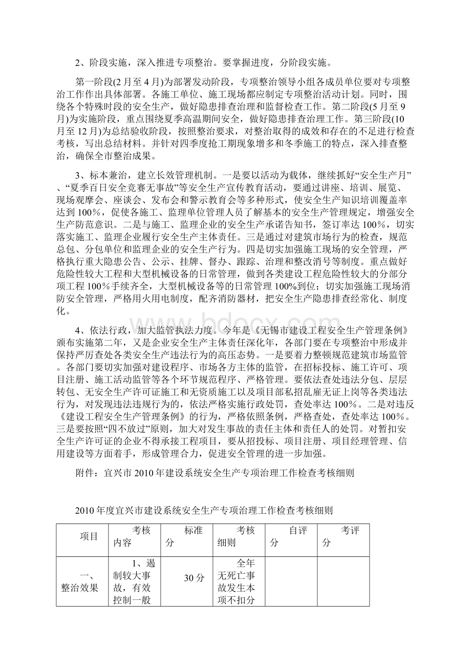 XXXX年宜兴市建设行业安全生产专项整治方案Word文档格式.docx_第3页