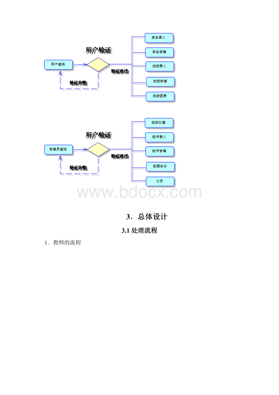 学生成绩分析评价系统设计.docx_第3页