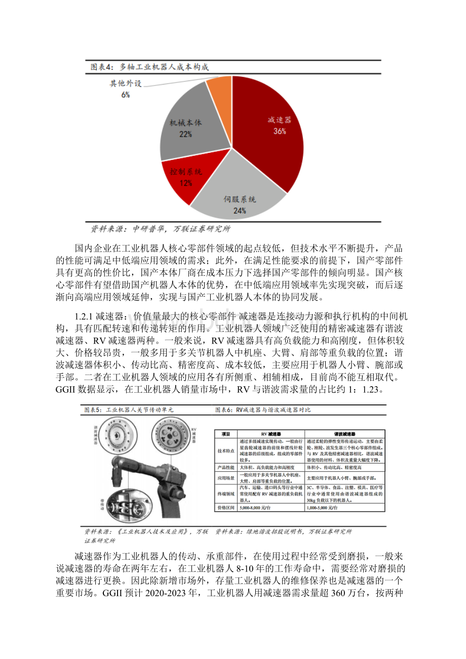 机械设备行业工业机器人专题报告.docx_第3页