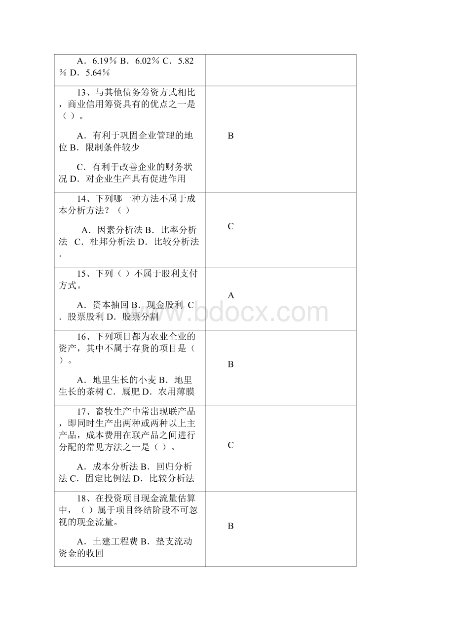 农业企业财务管理与分析模拟试题.docx_第3页