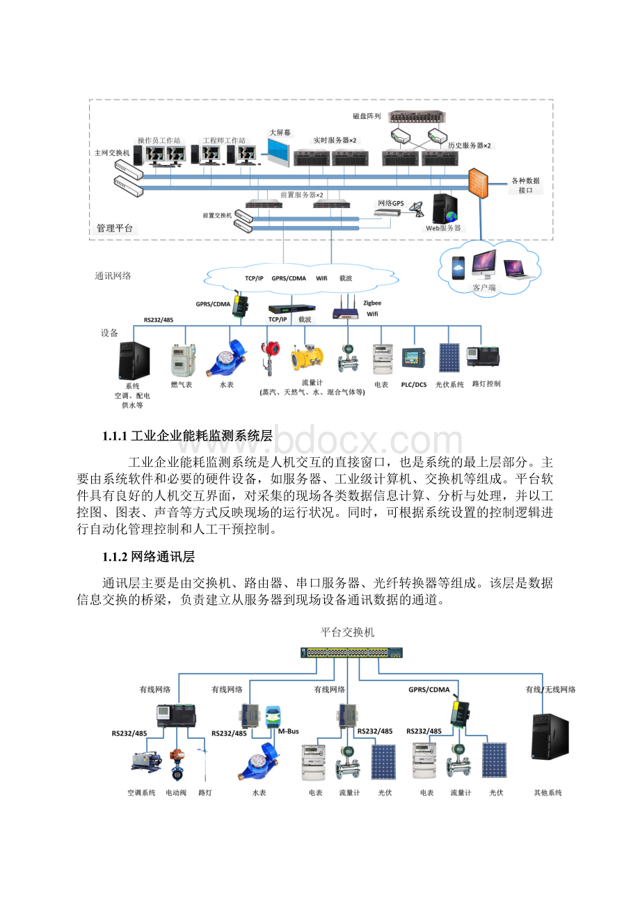 工业企业园区能耗监测系统Word文档格式.docx_第2页