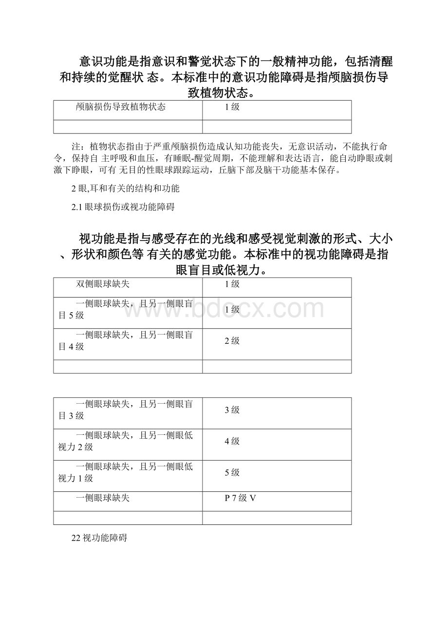 JRT0083人身保险伤残评定标准及代码.docx_第3页