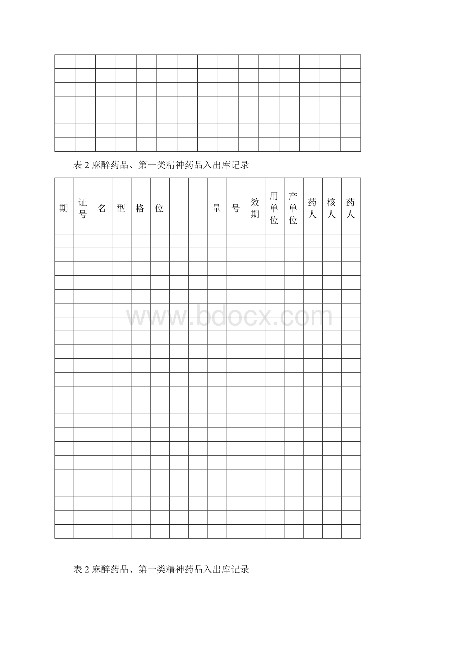 麻醉药品和精神药品管理表格Word文档格式.docx_第2页