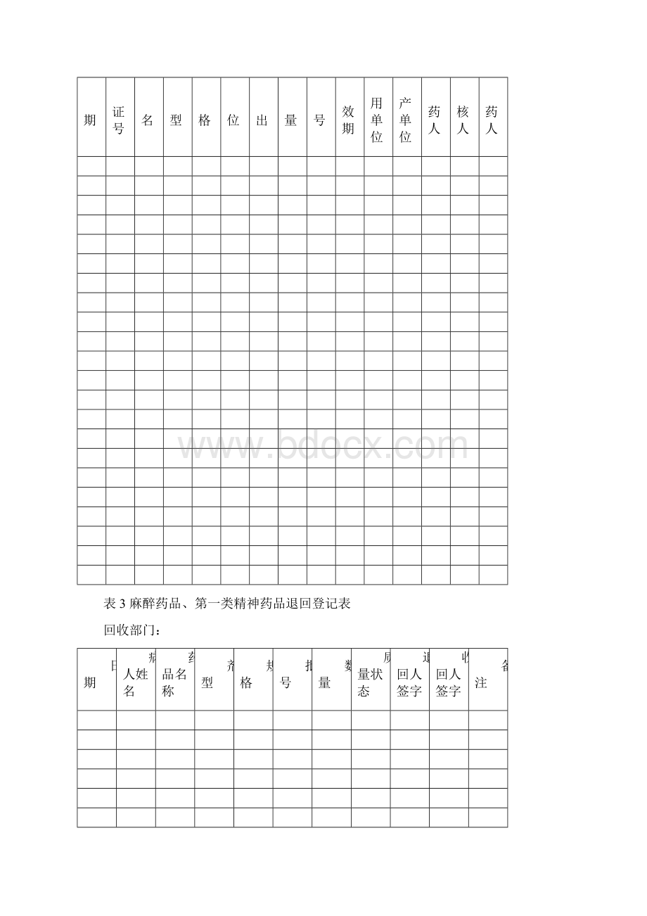 麻醉药品和精神药品管理表格Word文档格式.docx_第3页