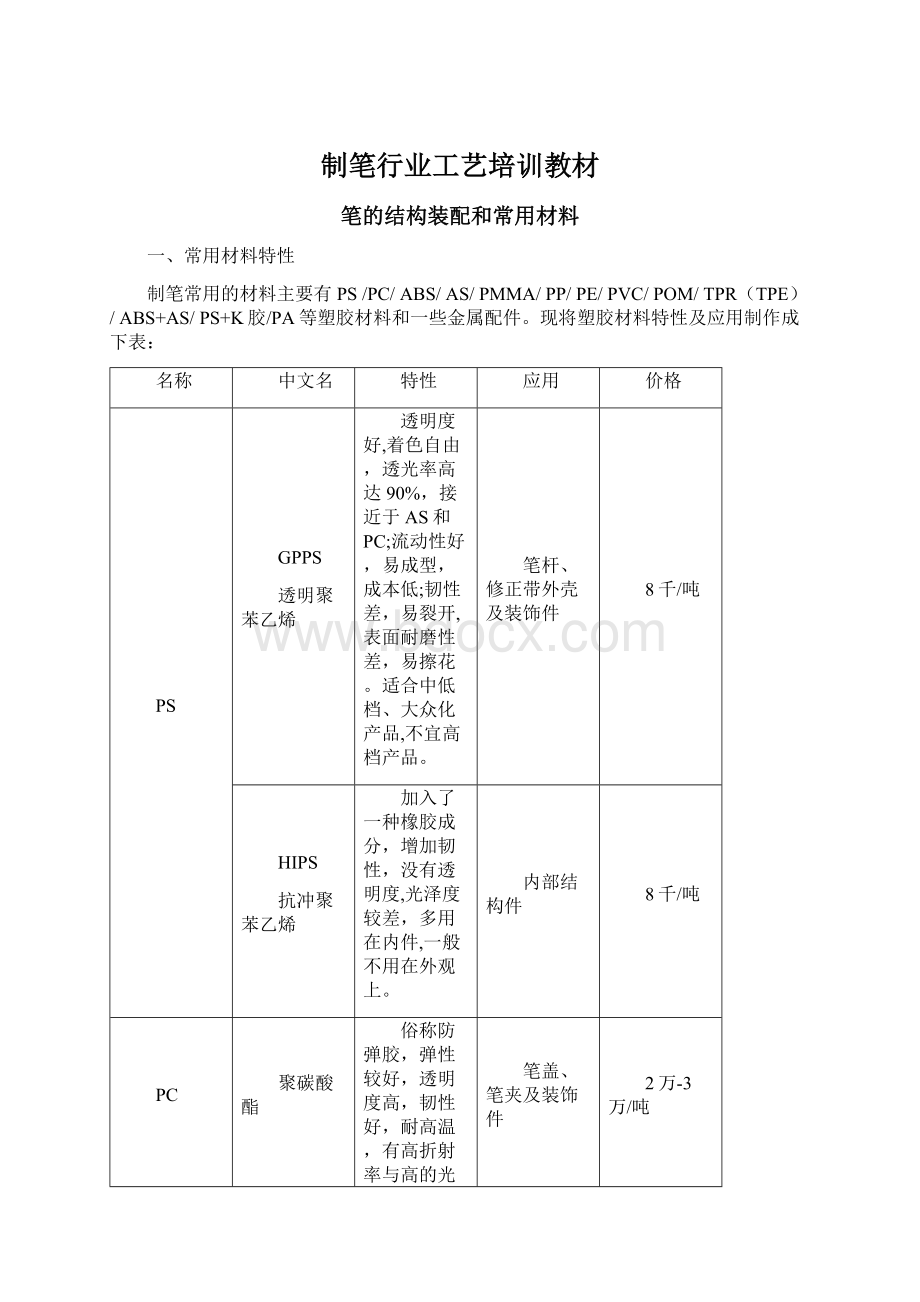 制笔行业工艺培训教材Word下载.docx_第1页