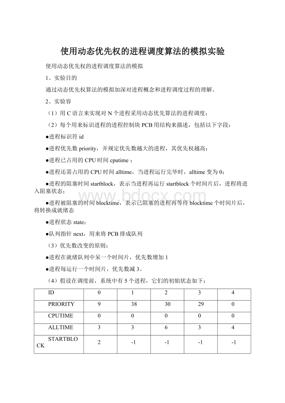 使用动态优先权的进程调度算法的模拟实验Word下载.docx