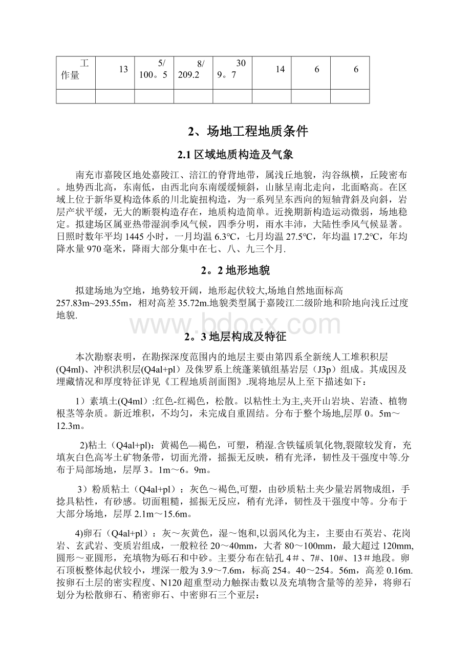 南充文峰项目勘察报告正文范本模板Word文件下载.docx_第3页