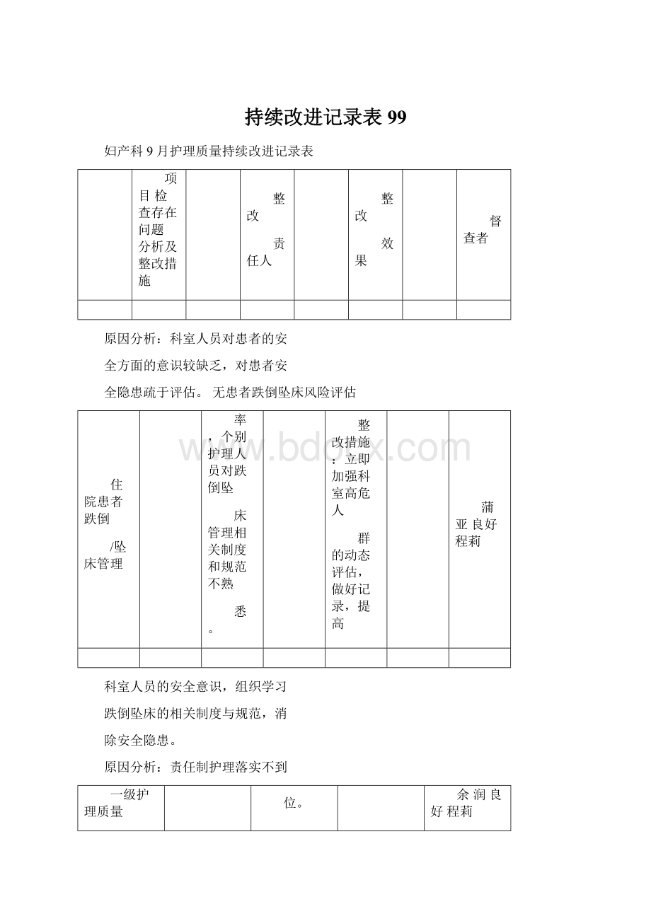 持续改进记录表99.docx_第1页