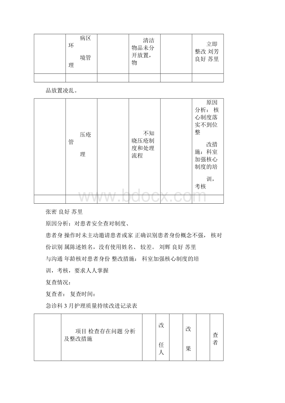 持续改进记录表99.docx_第3页